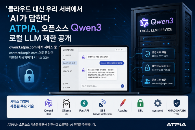 “클라우드 대신 우리 서버에서 AI가 답한다”ATPIA, 오픈소스 Qwen3 로컬 LLM 제한 공개
